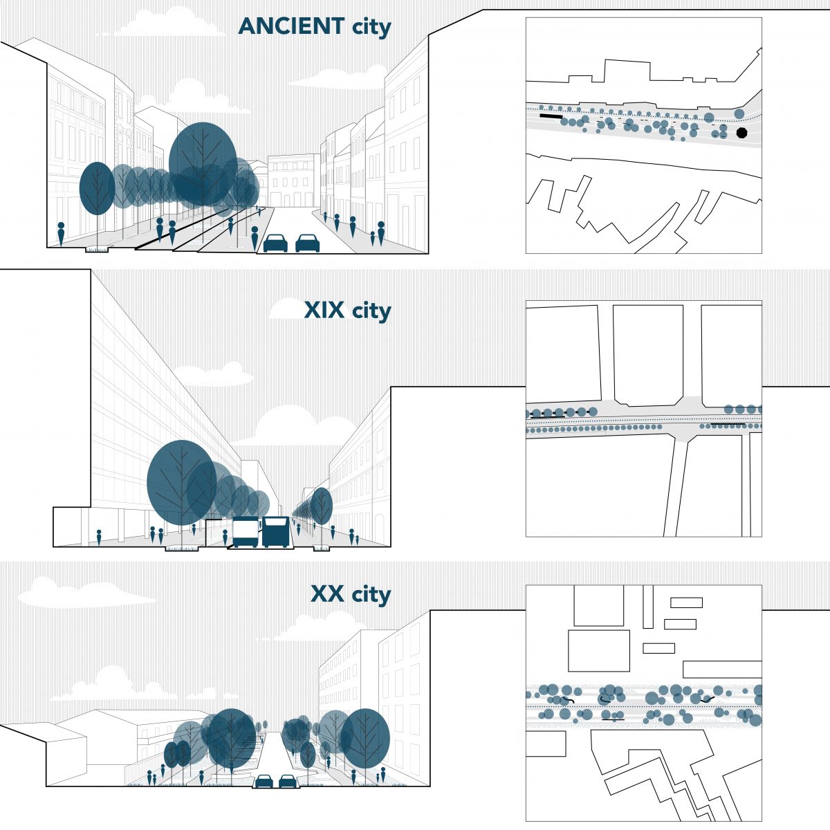 Shared Streetscapes: Rethinking the Street through Ground Design ...