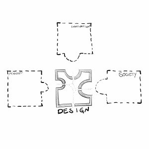 In the puzzle of mobility innovation, the design is the swinging factor