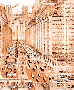 Mobility and the CityScape
