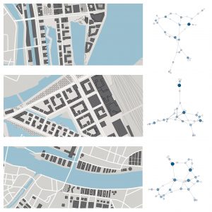 Actor-Networks of Active Mobility in German Riverfront Redevelopments