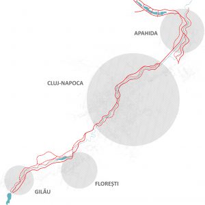 Mobility corridors as interfaces between movement and place
